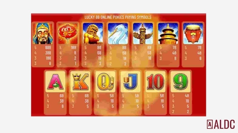 lucky 88 slot review winning combinations