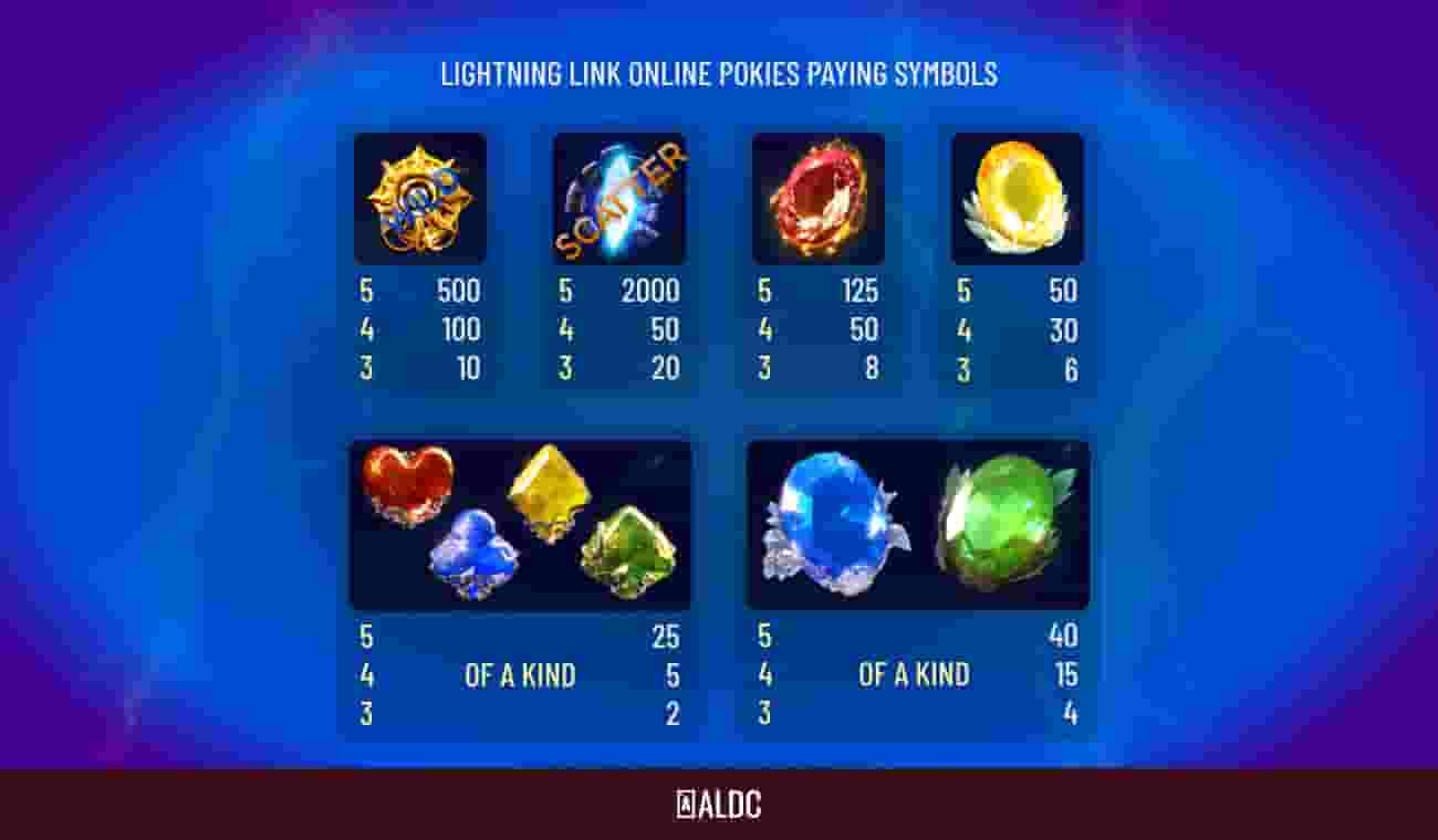 lightning link pokie paying symbols
